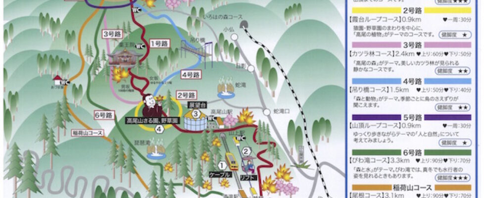 高尾山２
