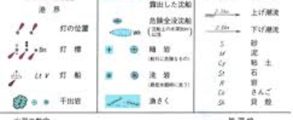 海図記号