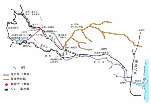 honjyokawa